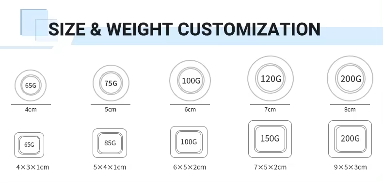 size&weight customization
